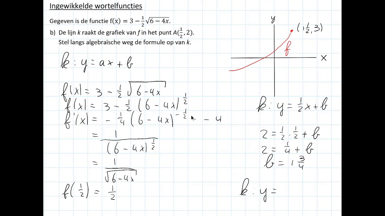 Gr Havo4B 11 H11: Functies Van De Vorm F(X) = A + B√(Cx + D)