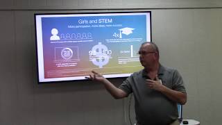 CHS CTE Strickland