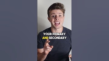 Restaurant SEO: Ranking #1 On Google Images Using Alt-Text