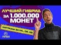 ЛУЧШИЙ СОСТАВ ДЛЯ УИКЕНД-ЛИГИ ЗА 1.000.000 МОНЕТ в ФИФА 20