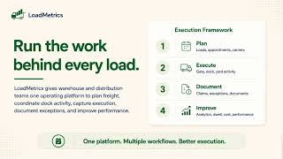 How LoadMetrics Connects the Work Behind Every Load