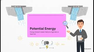 Class 9 Physics Chapter 5 | Sources of Energy Part-1