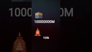 Allah waly subscribe kry 🥺❤️ #shorts