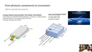 IXBLUE PHOTONICS - Specialty Fibers and Modulation Solutions PHOTONICS+2021