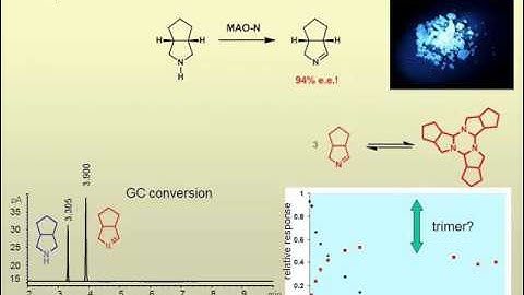 Introduction to biocatalysis