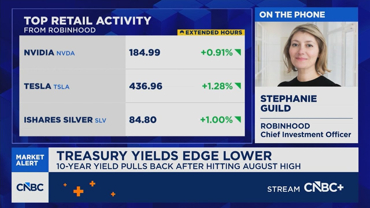 Guild: Tariffs in or out, companies are being forced to operate more efficiently