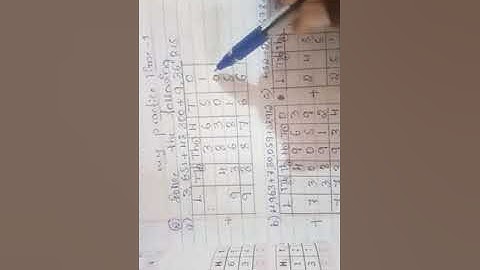 GRADE4 Maths(chapter2)Addition and subtraction