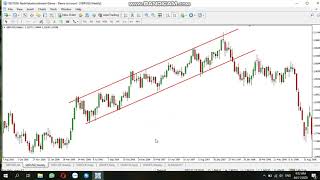 GIAO DỊCH BẰNG ĐƯỜNG XU HƯỚNG - TREND LINE