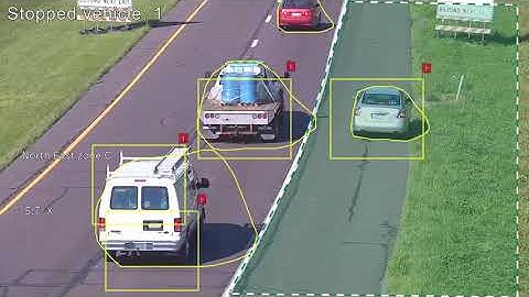 Bosch Video-as-a-Sensor Solution: Video Analytics Detection Precision on PTZ
