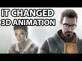 How This 3D Software Impressed Everyone in Animation