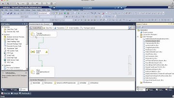 Execute SSIS Packages