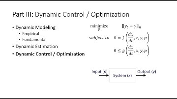 Introduction to Model Predictive Control