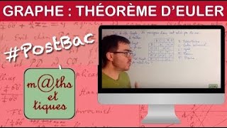 Appliquer le théorème d'Euler (graphe) - PostBac