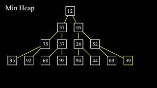 Min Heap Visualization