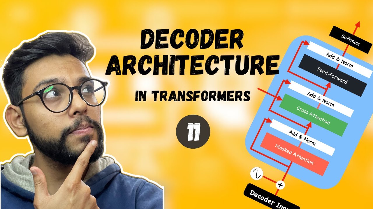 Decoder Architecture in Transformers | Step-by-Step from Scratch - YouTube