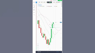 👉 “Alligator + Fractal + 5 SMA Strategy 🔥90% Accuracy| Binary Trading Secret 2025|SniperTradesIndia”