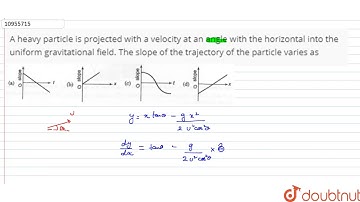 A heavy particle is projected with a velocity at an angle with the horizontal into the uniform g...