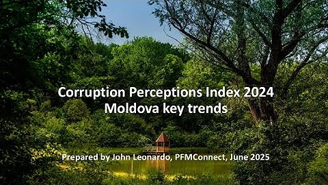 Corruption Perceptions Index 2024 Moldova key trends
