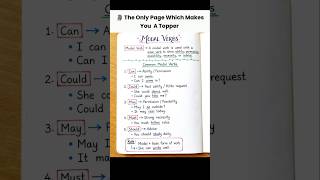 Modals Explained In One Page ✅📚|  English Grammar | #gkfacts #englishgrammar #gkshorts #gktricks
