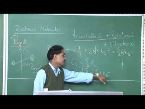physics class11 unit13 chapter03-mean freepath and non ideal gas Lecture 3/3