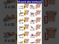 Six + Four 10 Packs in 30 Days exercises At Home abs workout #losefat #sixpack #absworkout #abs