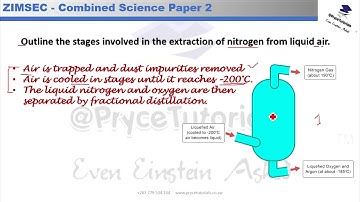 ZIMSEC Combined Science November 2019 Paper 2 Revision