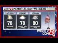 Memorial Day Weekend: some rain and storms possible but not a washout