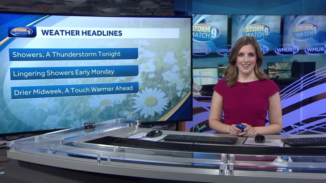 Video: Showers Sunday evening - YouTube