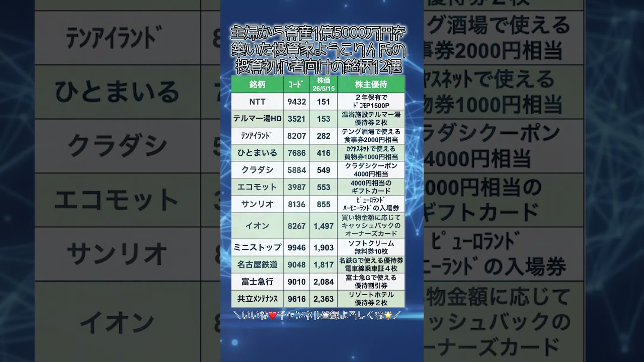 主婦から資産1億5000万円を築いた投資家ようこりん氏の投資初心者向けの銘柄12選