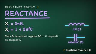 Reactance Explained — Inductive & Capacitive Reactance (XL & XC) | Electrical Theory 101