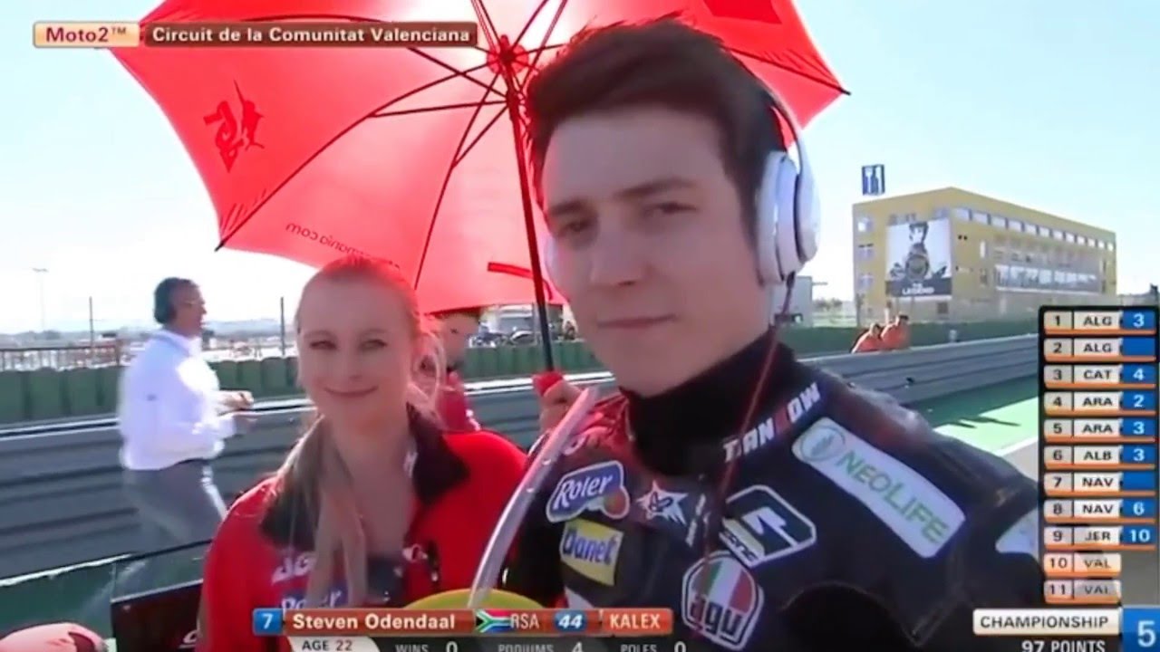 Interview with Steven Odendaal