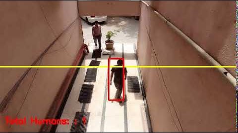 Smart Camera with Intrusion detection and Alert