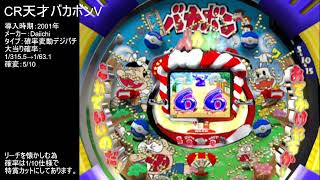 CR天才バカボンV パチンコ　パチスロ CR天才バカボン〜V!V!バカボット!〜99ver.（パチンコ）スペック・保留