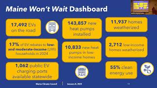 Bath Climate Conversations Climate Action Plan Update