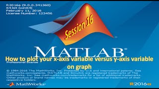 Session 16: Use of Plot command in MATLAB