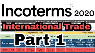 Incoterms® 2020 Explained for Import Export Global Trade|Part 1