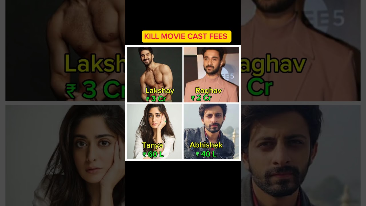 Kill Movie Cast Fees 