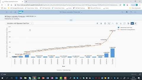 SAP S/4HANA Cash Management - Liquidity forecast