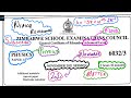 A LEVEL N2021 P3 PHYSICS MATTER ( PART 1 )