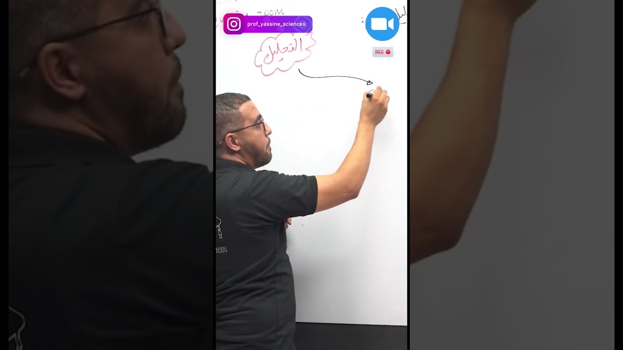🔴 التحليل في اقل من دقيقة 🔥