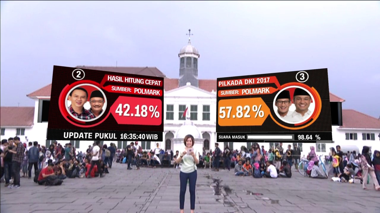 Nice Graphic Presentation Quick Count Pilkada DKI - YouTube