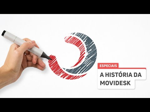 A História da Movidesk | Draw My Life