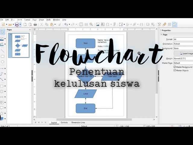 Flow Chart Kelulusan Siswa Neva Astuti Ramadhani Smkn 2 Cikarang Barat Youtube