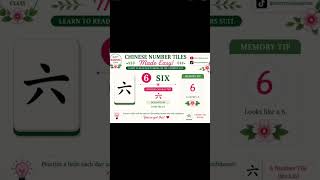 Mahjong Tutorial: How to Remember the Chinese Characters (Numbers)