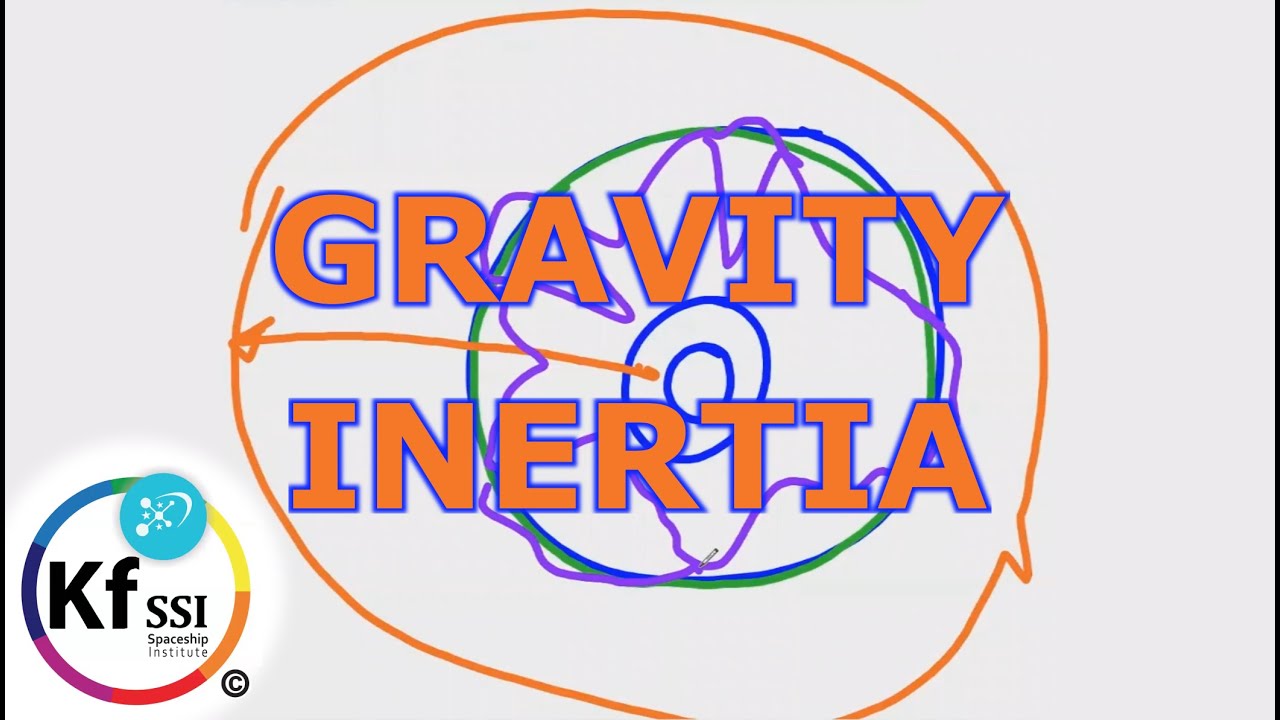 Gravity And Inertia Explained By M T Keshe Keshe Foundation Plasma Technology Youtube