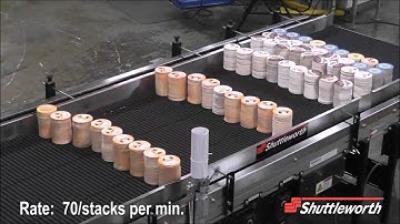 Shuttleworth Speed Change Material Handling Solutions