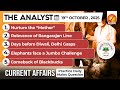 Latest Current Affairs 19 Oct 2025 | UPSC Daily Updates & In-Depth Analysis 📰