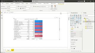 DAX Membuat Measure Pertumbuhan (Growth) dengan Tambahan Informasi