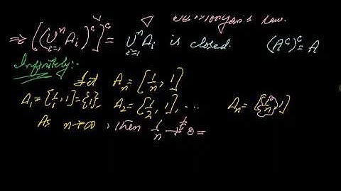 #MTH405 Lecture 40 Part 1 || Finite union of closed sets is closed || Virtual University