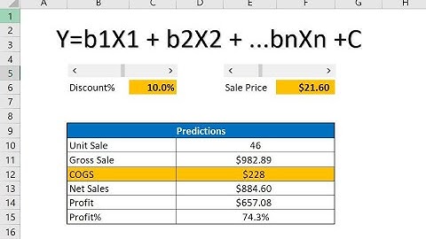 Predictive Analytics: Profit Optimizer in Excel using Multiple Regression